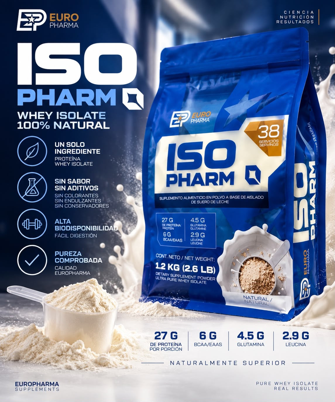 ISO PHARM